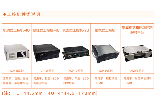 工控机类型规格说明