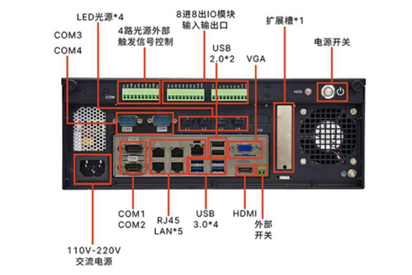 7430工控机串口设置RS-485以及测试方法