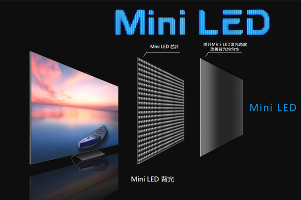 miniLED高精度贴合应用